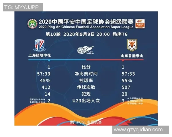 2020年9月9日鲁能与申花精彩对决直播回顾及赛后分析